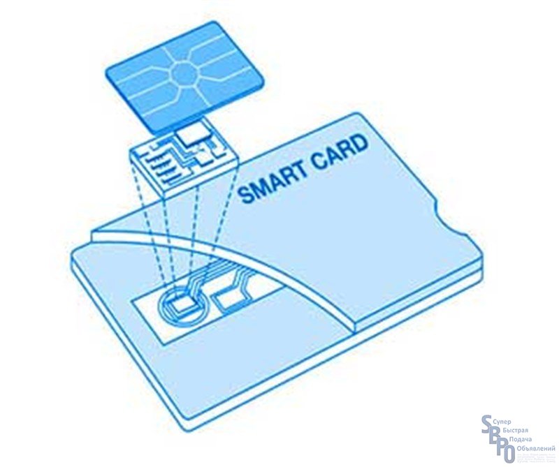 Карта smart card