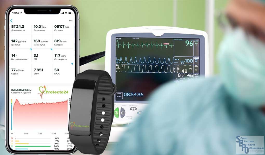 Health monitoring. Онлайн мониторинг здоровья. Комплекс для мониторинга температуры тела. Отслеживание состояния здоровья на приборах. Датчики мониторинга здоровья спасателя.